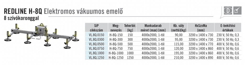 vákuumos emelő teherbírása